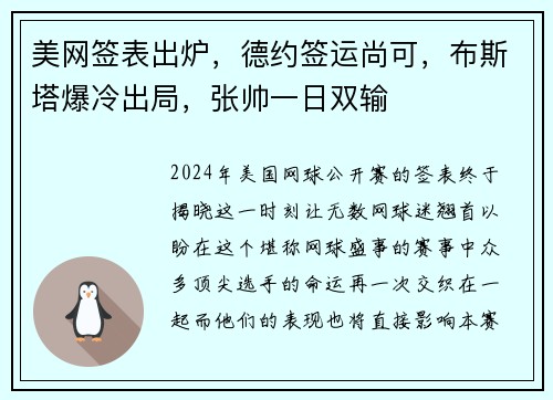 美网签表出炉，德约签运尚可，布斯塔爆冷出局，张帅一日双输