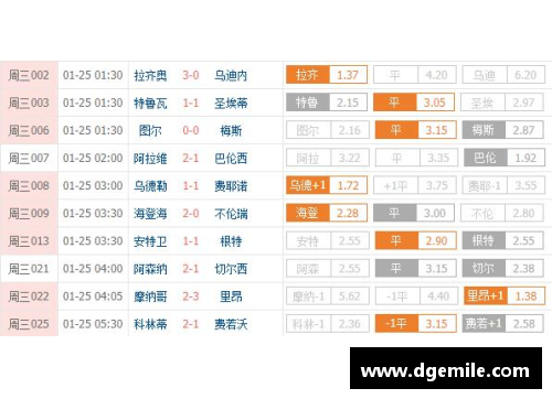 6163银河巴黎圣日耳曼签下西班牙射手，刷新转会记录，开创全新时代