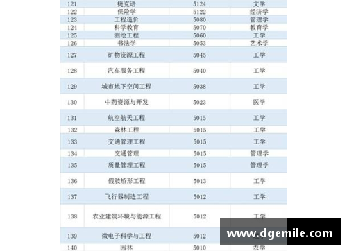 6163银河官方网站NBA球员薪资榜单：探索顶级球员的财富排名
