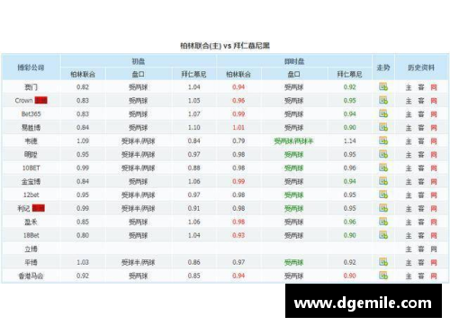 6163银河官方网站拜仁慕尼黑赢得德比战，继续领跑积分榜 - 副本